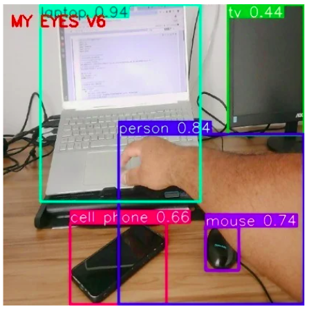 Exemplo de identificação de objetos